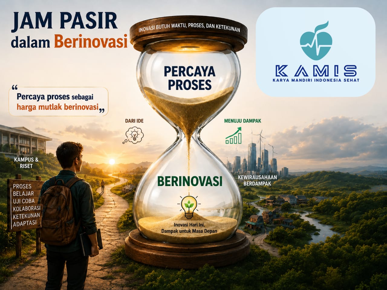 "Jam Pasir" dalam Berinovasi (14 Juli 2026) – KORAN SERU! YA | Percaya Proses sebagai Harga Mutlak