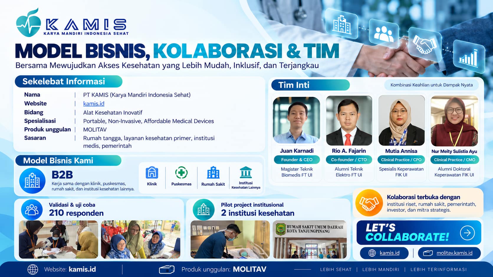 Model Bisnis & Partnership PT KAMIS